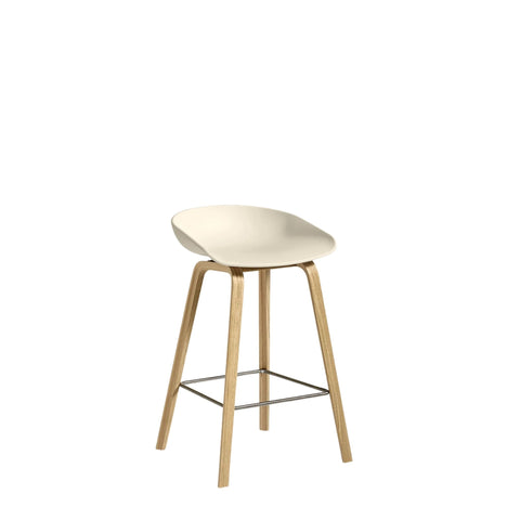 About A Stool AAS 32