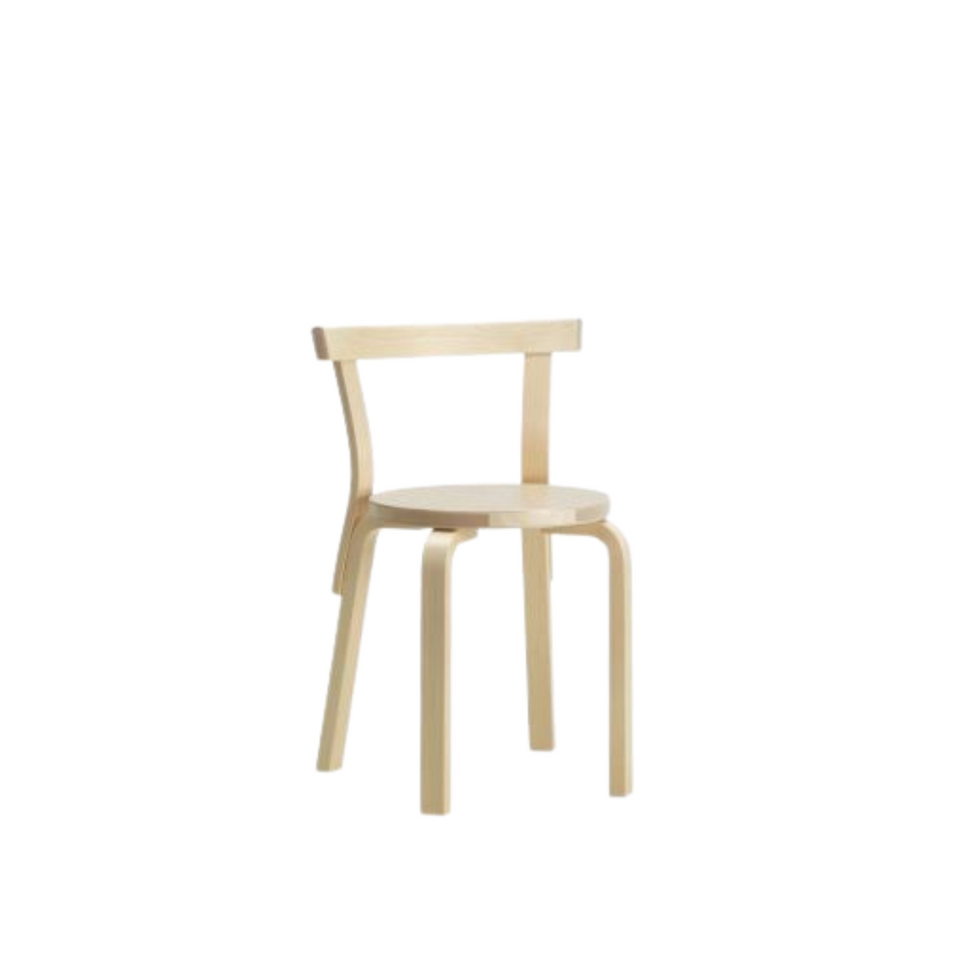 All Products – Page 2 – CWC Interiors